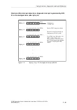 Предварительный просмотр 185 страницы Siemens CPU 312 Hardware And Installation Manual