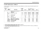 Предварительный просмотр 57 страницы Siemens CPU 412 Instruction Manual