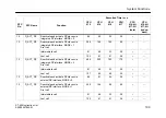 Предварительный просмотр 111 страницы Siemens CPU 412 Instruction Manual