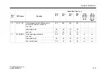 Предварительный просмотр 112 страницы Siemens CPU 412 Instruction Manual