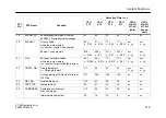 Предварительный просмотр 114 страницы Siemens CPU 412 Instruction Manual