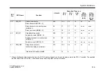 Предварительный просмотр 116 страницы Siemens CPU 412 Instruction Manual