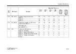 Предварительный просмотр 137 страницы Siemens CPU 412 Instruction Manual