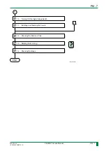 Preview for 11 page of Siemens CR-IR 347 Service Manual