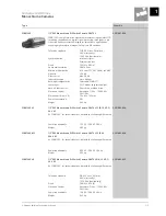 Preview for 9 page of Siemens CRT Brochure