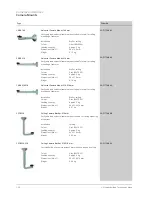 Preview for 24 page of Siemens CRT Brochure