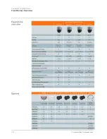 Preview for 26 page of Siemens CRT Brochure