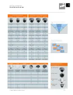 Preview for 27 page of Siemens CRT Brochure