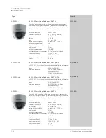 Preview for 30 page of Siemens CRT Brochure