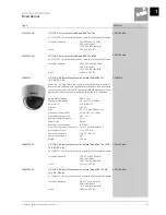 Preview for 31 page of Siemens CRT Brochure