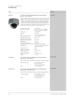 Preview for 36 page of Siemens CRT Brochure