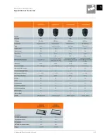 Preview for 39 page of Siemens CRT Brochure