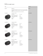 Preview for 66 page of Siemens CRT Brochure