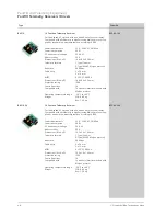 Preview for 98 page of Siemens CRT Brochure