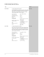 Preview for 102 page of Siemens CRT Brochure