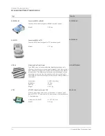 Preview for 126 page of Siemens CRT Brochure