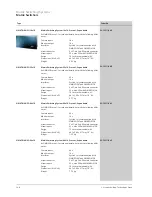 Preview for 140 page of Siemens CRT Brochure