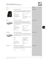 Preview for 145 page of Siemens CRT Brochure