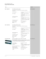 Preview for 160 page of Siemens CRT Brochure