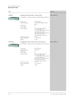 Preview for 168 page of Siemens CRT Brochure