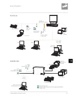 Preview for 187 page of Siemens CRT Brochure