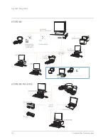 Preview for 188 page of Siemens CRT Brochure