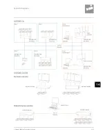 Preview for 189 page of Siemens CRT Brochure