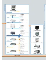 Preview for 215 page of Siemens CRT Brochure