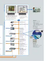 Preview for 216 page of Siemens CRT Brochure