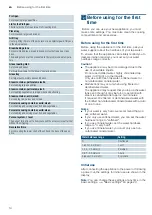 Preview for 14 page of Siemens CS656GB.1B Instruction Manual