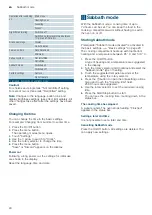 Preview for 24 page of Siemens CS656GB.1B Instruction Manual