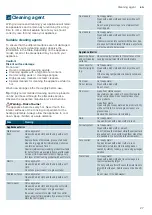 Preview for 27 page of Siemens CS656GB.1B Instruction Manual