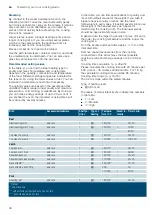 Preview for 40 page of Siemens CS656GB.1B Instruction Manual