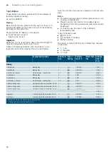 Preview for 58 page of Siemens CS656GB.1B Instruction Manual