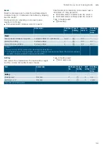 Предварительный просмотр 59 страницы Siemens CS656GB 7B Series Instruction Manual