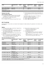 Preview for 43 page of Siemens CS736G1 1 Series User Manual And Installation Instructions