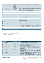 Предварительный просмотр 11 страницы Siemens CS858GR.6B Instruction Manual