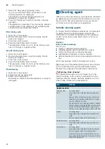 Предварительный просмотр 32 страницы Siemens CS858GR.6B Instruction Manual