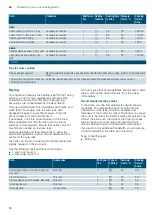 Предварительный просмотр 58 страницы Siemens CS858GR.6B Instruction Manual