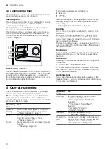 Предварительный просмотр 8 страницы Siemens CS958GD 1 Series User Manual And Installation Instructions