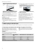 Предварительный просмотр 12 страницы Siemens CS958GD 1 Series User Manual And Installation Instructions