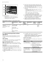 Предварительный просмотр 46 страницы Siemens CS958GD 1 Series User Manual And Installation Instructions