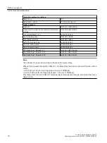 Preview for 18 page of Siemens CSM 377 Operating Instructions Manual