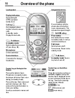 Предварительный просмотр 11 страницы Siemens CT56 User Manual