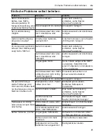 Preview for 29 page of Siemens CT636LE.1 Instruction Manual