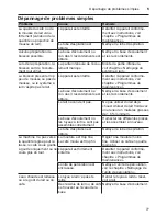 Preview for 81 page of Siemens CT636LE.1 Instruction Manual