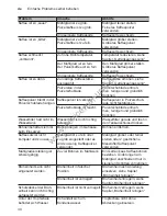 Preview for 34 page of Siemens CT636LE.6 Instruction Manual