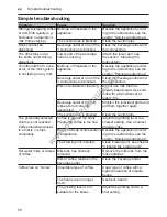 Preview for 62 page of Siemens CT636LE.6 Instruction Manual