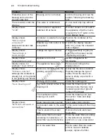 Preview for 64 page of Siemens CT636LE.6 Instruction Manual