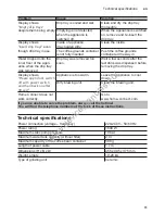 Preview for 65 page of Siemens CT636LE.6 Instruction Manual